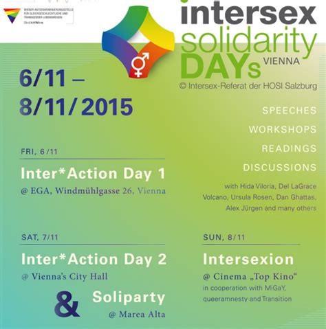 Keynote Presentation At Intersex Solidarity Days In Vienna Hida Viloria