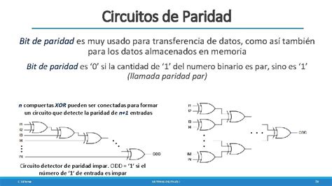 Diseo De Lgica Combinacional 2 SISTEMAS DIGITALES I