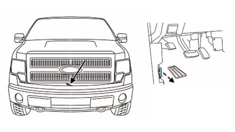 2023 Ford F150 Fuse Box Diagram