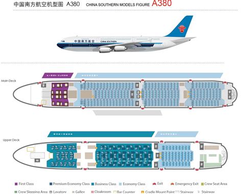 China Southern Vanaf 20 Juni Met A380 Op Schiphol Luchtvaartnieuws