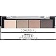 Amazon Covergirl Trunaked Quad Eyeshadow Palette Zenning Out