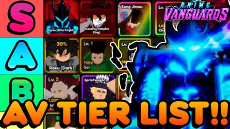 TIER LIST COMPLETA DO ANIME VANGUARDS STORY INFINITE LEGEND ETC