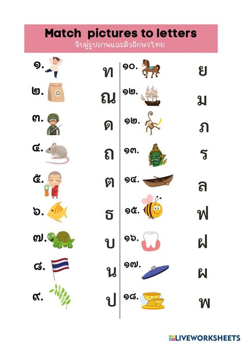 Thai Alphabet Chart Printable