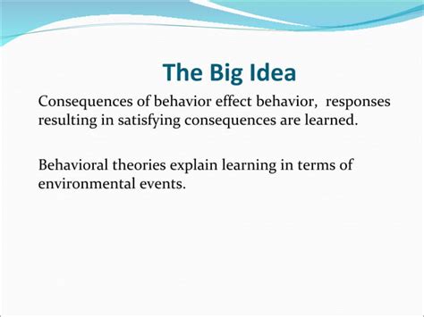 Behaviorist Theory Presentation Ppt