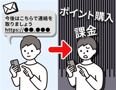 うまい話に騙されないで！出会いやギャンブル、人の欲につけ込む危険な詐欺｜特殊詐欺情報局 By トビラシステムズ