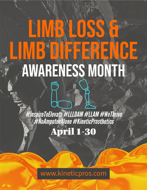 Limb Loss Limb Difference Awareness Month LLLDAM Kinetic Prosthetics