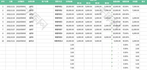 Excel Excelid