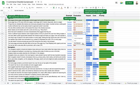 E Commerce Checklist Conversion Design