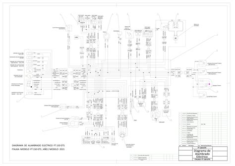 Diagrama Italika Sistema Eléctrico Tienda Italika