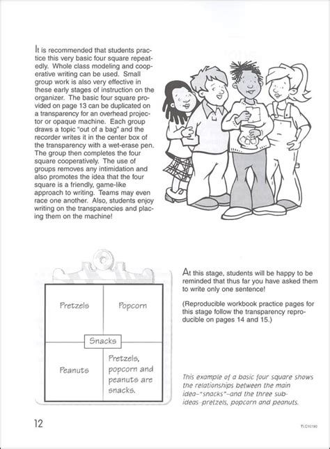 Four Square Writing Method Grades 7 9 Teaching And Learning Company 9781573101905