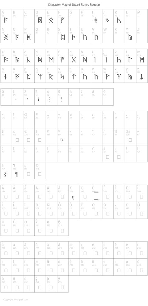Dwarf Runes Regular Download For Free View Sample Text Rating And
