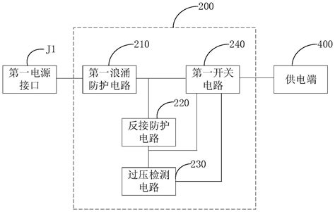 一种电源防护电路及电子设备的制作方法