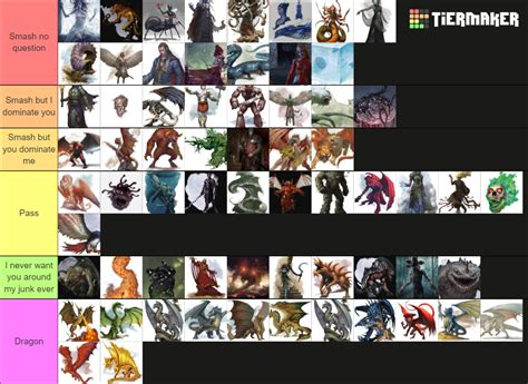 Dnd Monsters Smash Or Pass Tier List Community Rankings Tiermaker