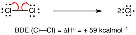 Bond Dissociation Energy Chemistry Libretexts