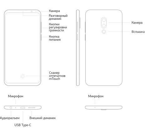 MEIZU 16 - Характеристики - Meizu