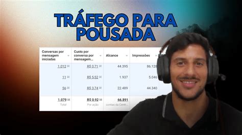 Como Fazer Trafego Para Pousadas Anuncio Para Pousada Youtube