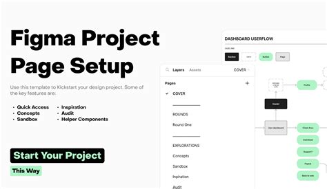 Design Project File Setup Template Figma