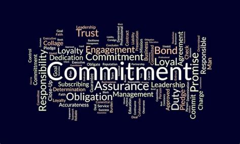 Premium Vector Word Cloud Background Concept For Commitment