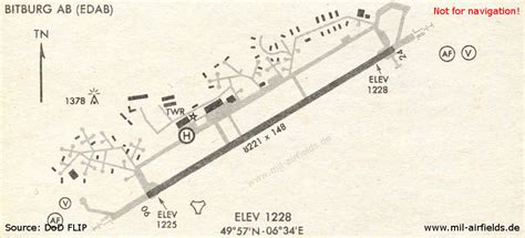 Bitburg Air Base Germany Military Airfield Directory