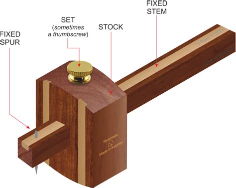 How To Make A Marking Gauge At Michael Campa Blog