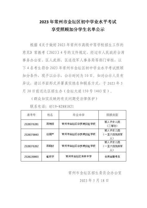 2023年常州市金坛区初中学业水平考试享受照顾加分学生名单公示 金坛教育服务