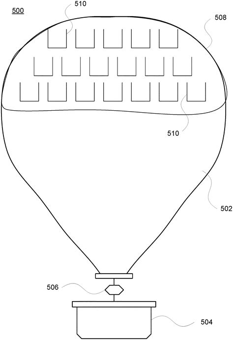 Fashionable Hats For High Altitude Balloons Patent Grant Behroozi Et Al April 27 2 [loon Llc]