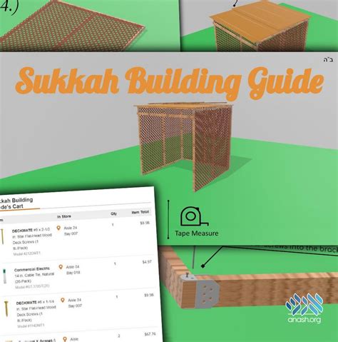 Step-By-Step Guide Makes Sukkah Building Easy - Anash.org