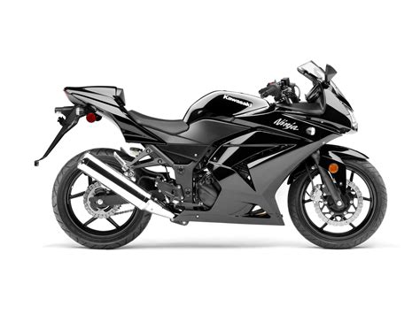 2008 Kawasaki Ninja 250R