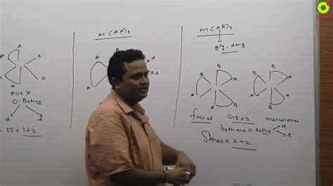 Coordination Compound 13 By Nv Sir Iit Jee And Iit Jee Advance And Neet