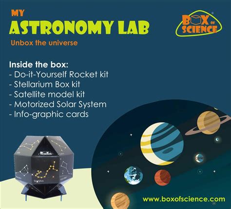 My Astronomy Lab Kit