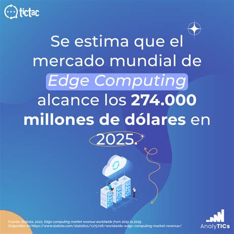 Edge Computing Ccit C Mara Colombiana De Inform Tica Y