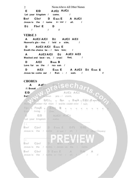 Name Above All Other Names Chords Pdf Dennis Prince Nolene Prince Praisecharts