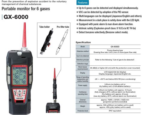 Multi Gas Detector Gx Rkh Engineering Service Thailand