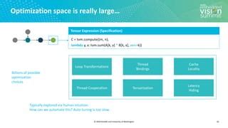 Introduction To The TVM Open Source Deep Learning Compiler Stack A