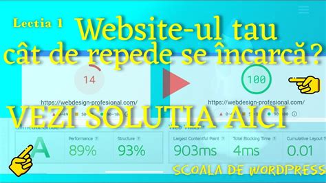 Web Site Ul Tau Cat De Repede Se Incarca Vezi Aici Cum Se Poate