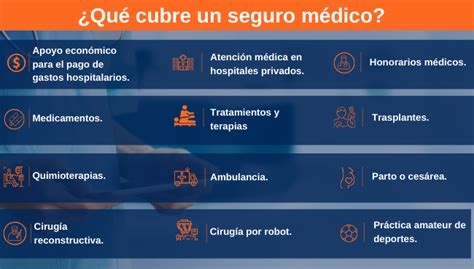 Grupo Tagle Cotizador Gastos Médicos Mayores