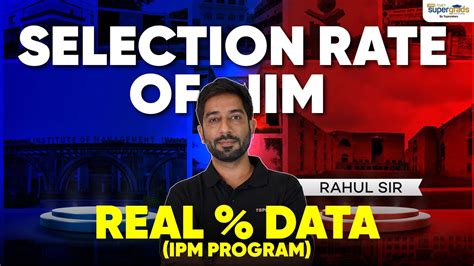 The Reality Of Iim Placements Different Iims Selection Rate Iim