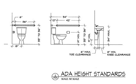 How To Design An Ada Restroom Arch Exam Academy