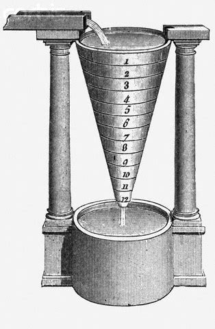 Egyptian Invention Water Clock Water Clock Ancient History