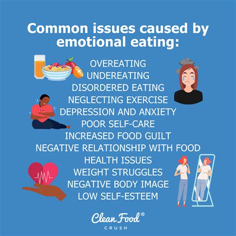 All About Emotional Eating Laptrinhx News