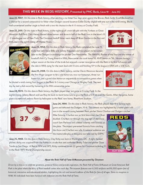 Redsmuseum On Twitter This Week In Reds History For June 19 25