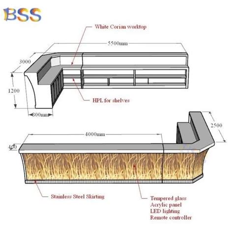 Modern Cafe Bar Design