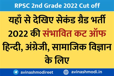 Rpsc Nd Grade Cut Off Expected