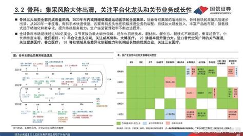 医药行业2023下半年策略：寻找“业绩估值”双底，实现戴维斯双击财经头条