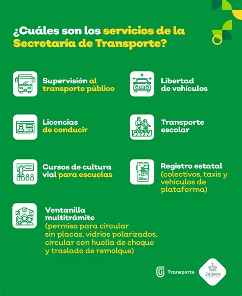 Secretaría de Transporte Jalisco on Twitter Ya conoces cuáles son