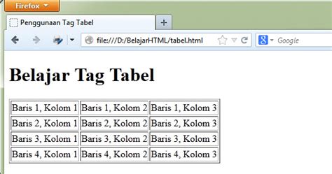 Belajar Html Dasar Cara Membuat Tabel Di Html Tag Table Duniailkom