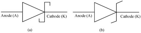 Power Electronic Switches Encyclopedia Mdpi