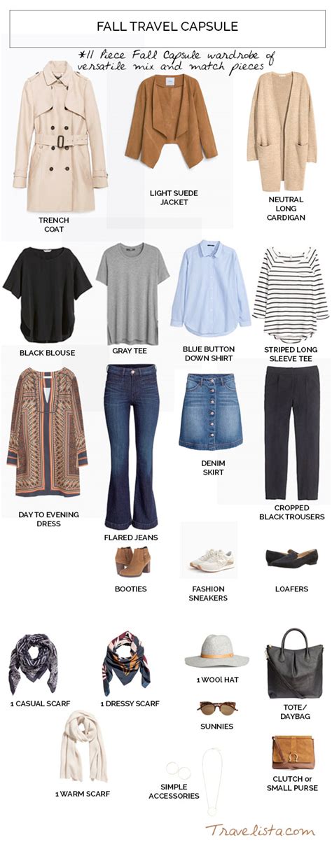 Fall Travel Capsule Wardrobe Travelista