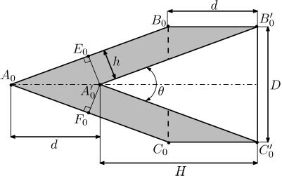 Geometrical description of the V-Y advancement flap. | Download ...