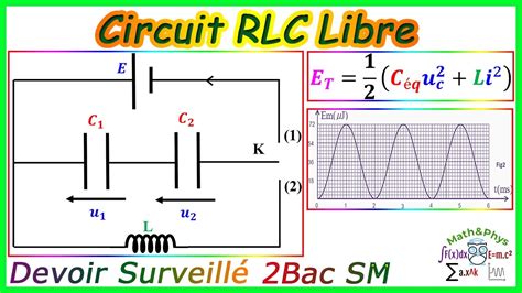 Circuit Rlc Rlc Libre Quation Diff Rentielle Bac Sm